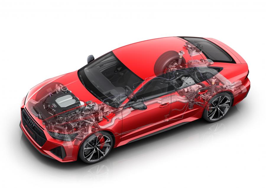 Схема Audi RS7 Sportback 2019 года  (WW) (фото 30 из 80)